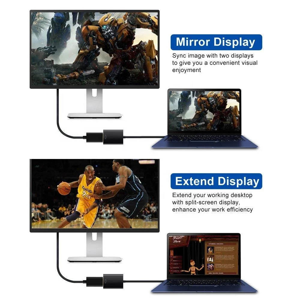 
USB 3.0 to HDMI-compatible Adapter Single Port USB 3.0 HUB 1080P 60 Hz 