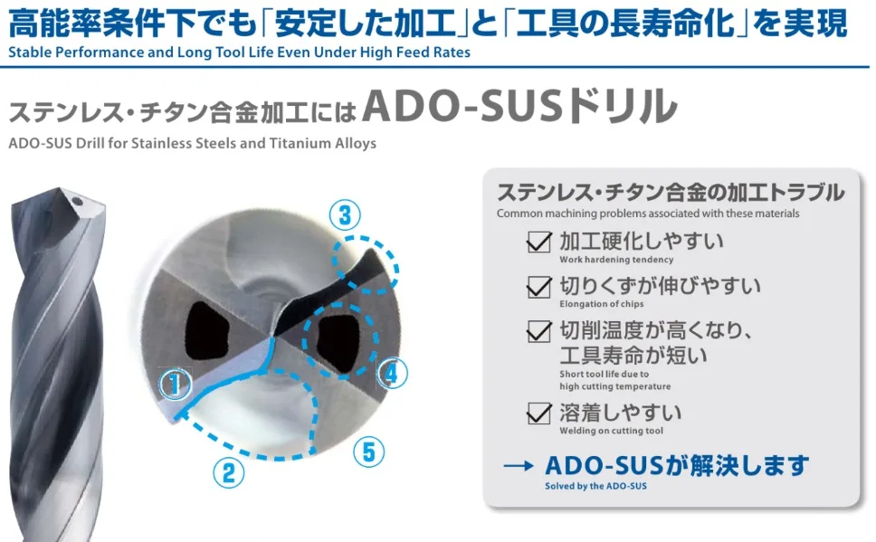 OSG Diamond Drill Bit Carbide Drill for Stainless Steel and Titanium Alloy