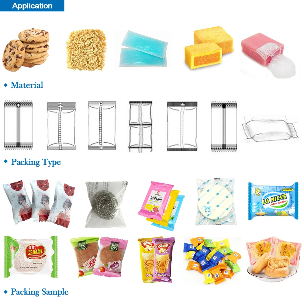 Landpack поставщик автоматический поток мороженое палку бар упаковочная машина