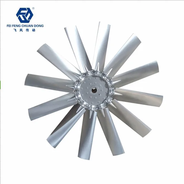 Adjustable Aluminum alloy fan impeller with 12 blades