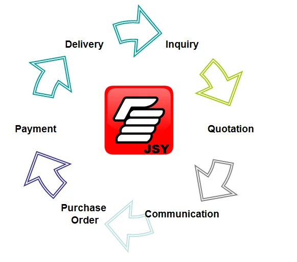 Great Cutting Linoleum Carpet Utility Knife box cutter utility knife