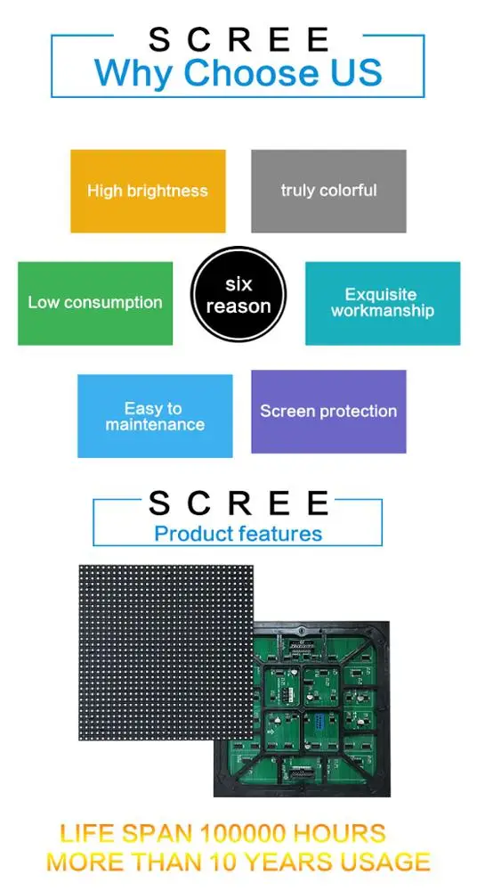 Scree wholesaler price outdoor 192*192mm P6 SMD led modules front service led panel