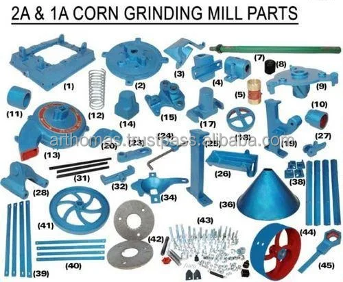 spares for 2a mill