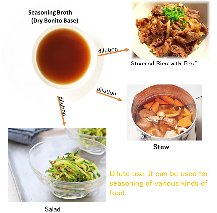 Delicious Liquid Soup from Japan