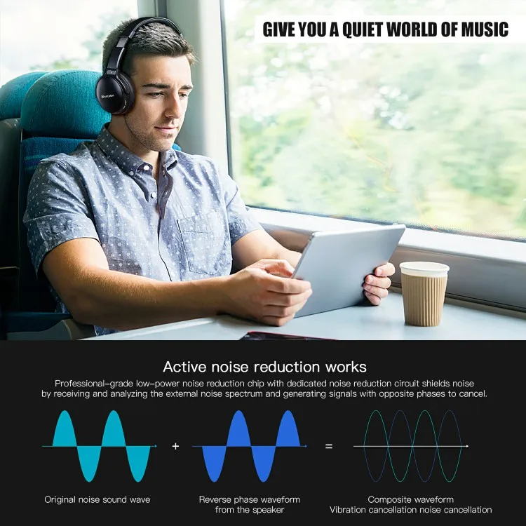 
Active Noise Cancelling Wireless Blue tooth Headphones 30 hour Playtime Blue tooth Headset Super HiFi Deep Bass 