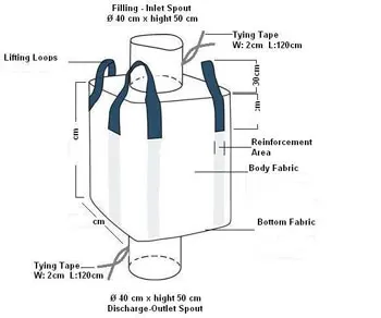 High quality PP ton bag bulk bag FIBC bag for cement/mine/sand/coal
