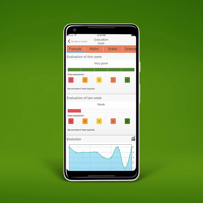 Best Management ERP software and app development Manage Daily school management operations - Protolabz eServices