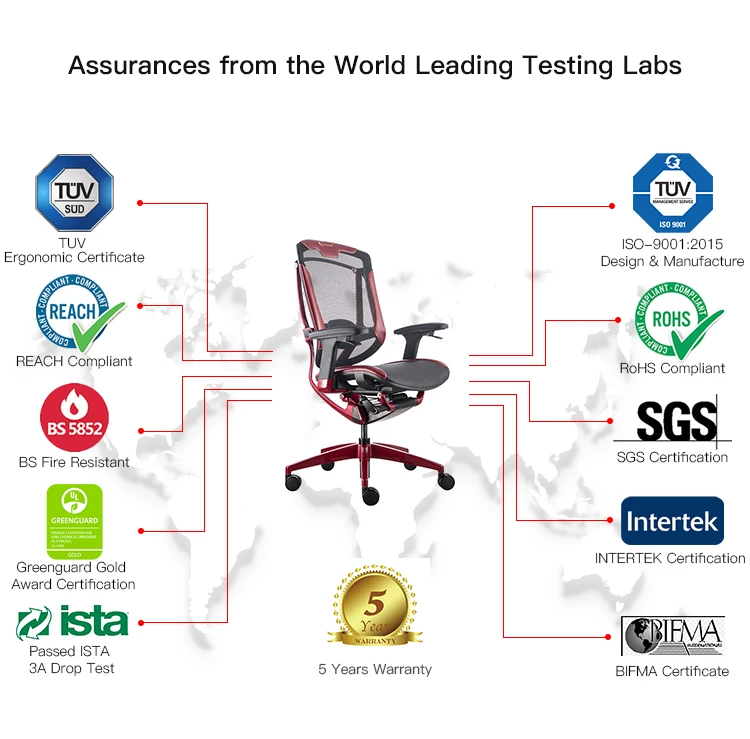 GTChair Marrit Wholesale OEM Racing PC Gaming Chair