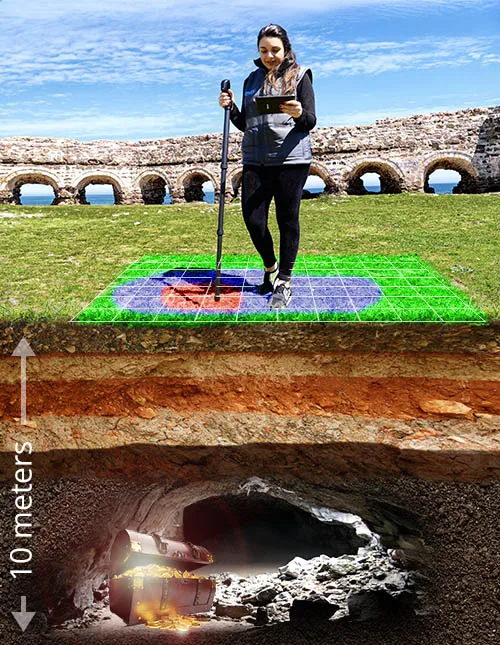 Evo 3d система проникания в землю