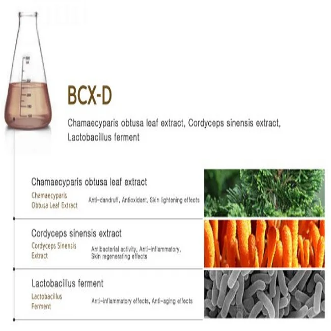 BST BCX D Anti - Dandruff Material Composed Of Natural Ingredients