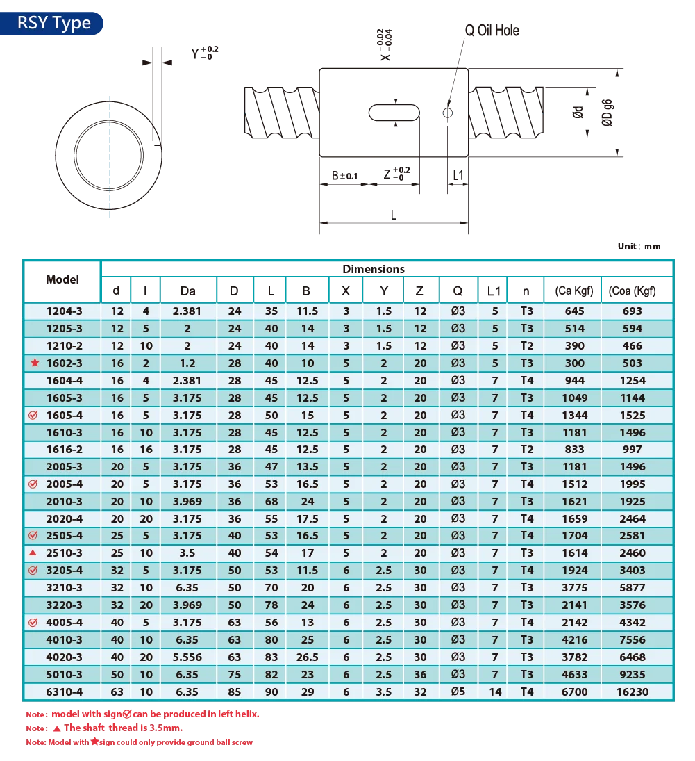 
STAF RSY1204 High Precision ball screw CNC parts ball screw with nut 