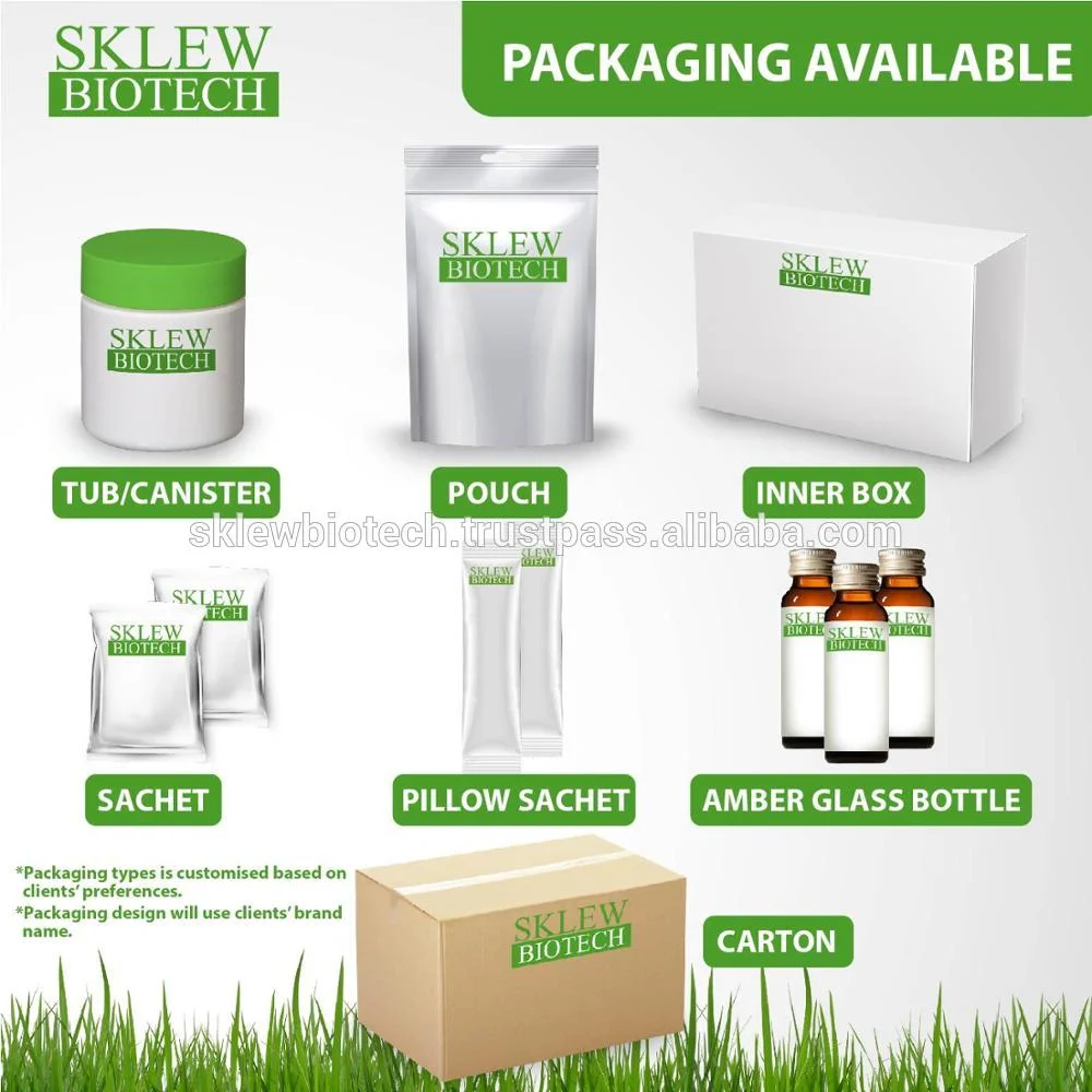 Guarana Coffee - Private Label/Contract Manufacture