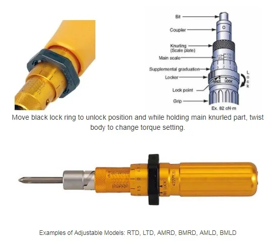 High qualityTOHNICHI tightened properly screwdriver tool