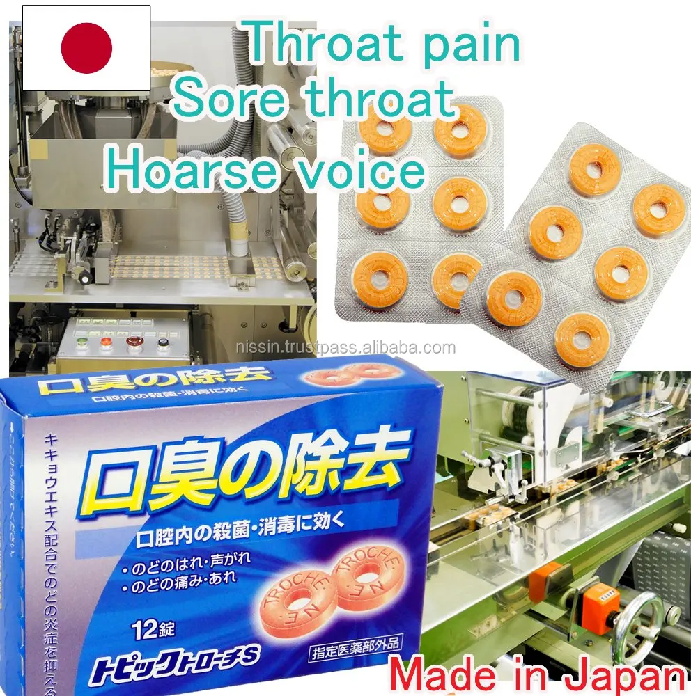 
Cold and cough tablets and Throat lozenges 