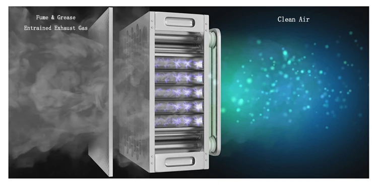 Restaurant Kitchen Range Hood with Electrostatic Air Purification Filter