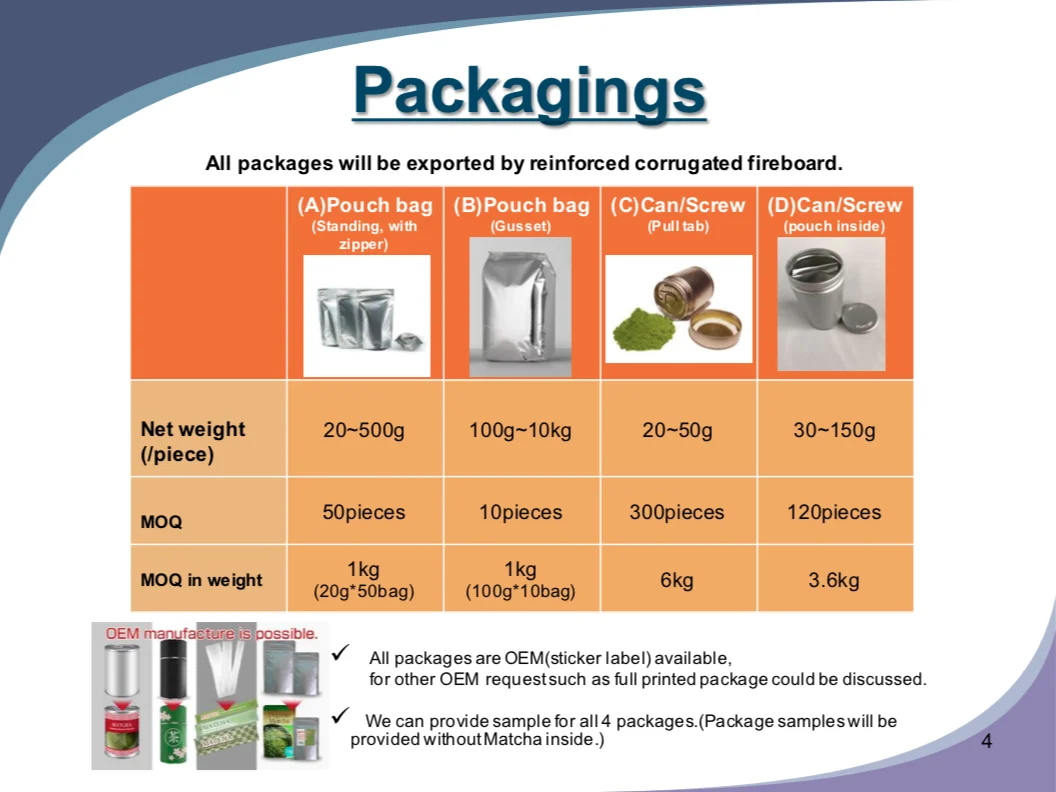 Made in Japan, Organic Hojicha, coffee drinkers friendly roasted tea. Private label tea. EU Certified