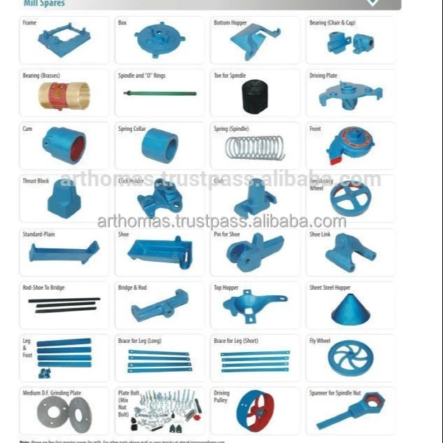 Запасные части для измельчителя кукурузы