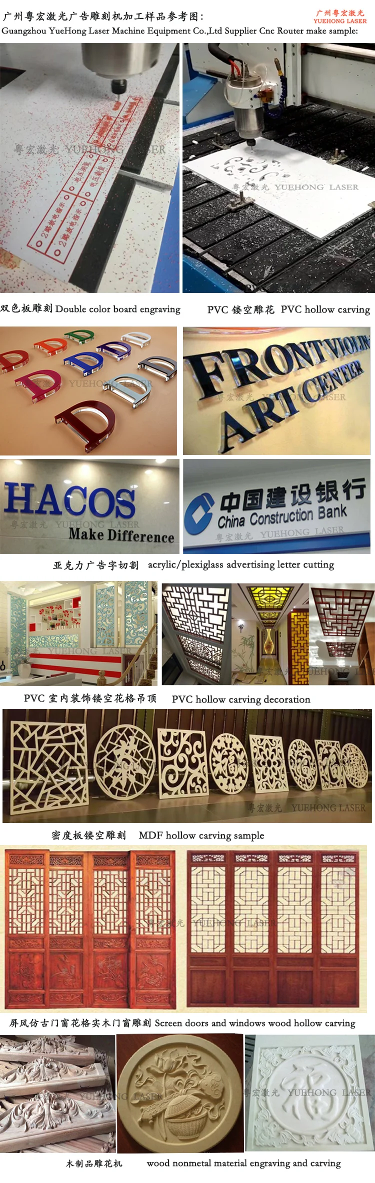 CNC 