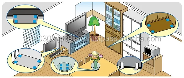 Proseven seismic mat for nursery school furniture for fall prevention, customized also available