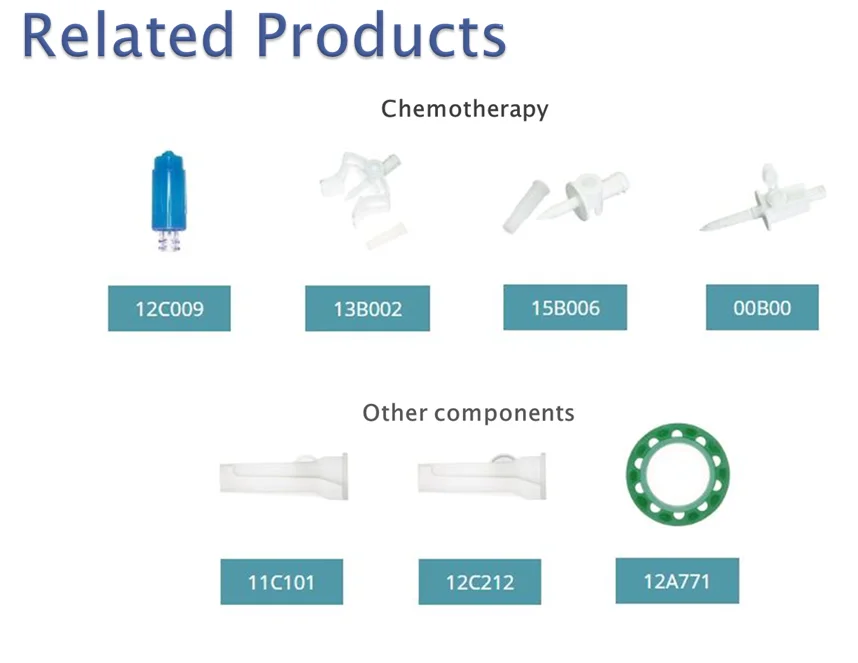 Chi Feng Medical Different Sizes and Color IV Cannula with  Needle Free Injection