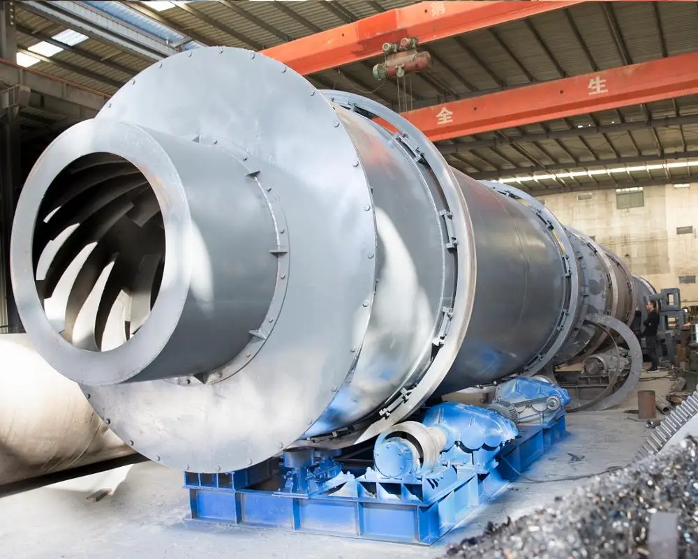 China Roller Shell Type Single Cylinder Three Drum Rotary Sand Dryer for Drying River Sand, Cement, Blast Sand!