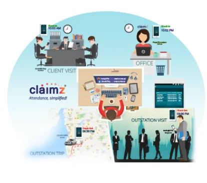 Разработка программного обеспечения посещаемости