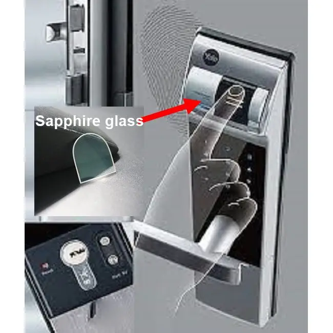 
 Лучшая цена, высокая оптическая производственная степень, сапфировый кристалл, защита экрана от отпечатков пальцев для блокировки ворот  