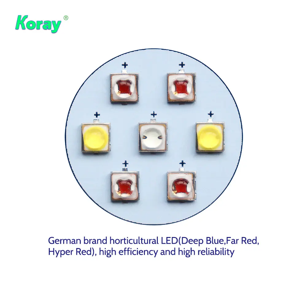 China manufacturer led panel grow light 440w 480w 950w 1000w 1200w full spectrum growlights