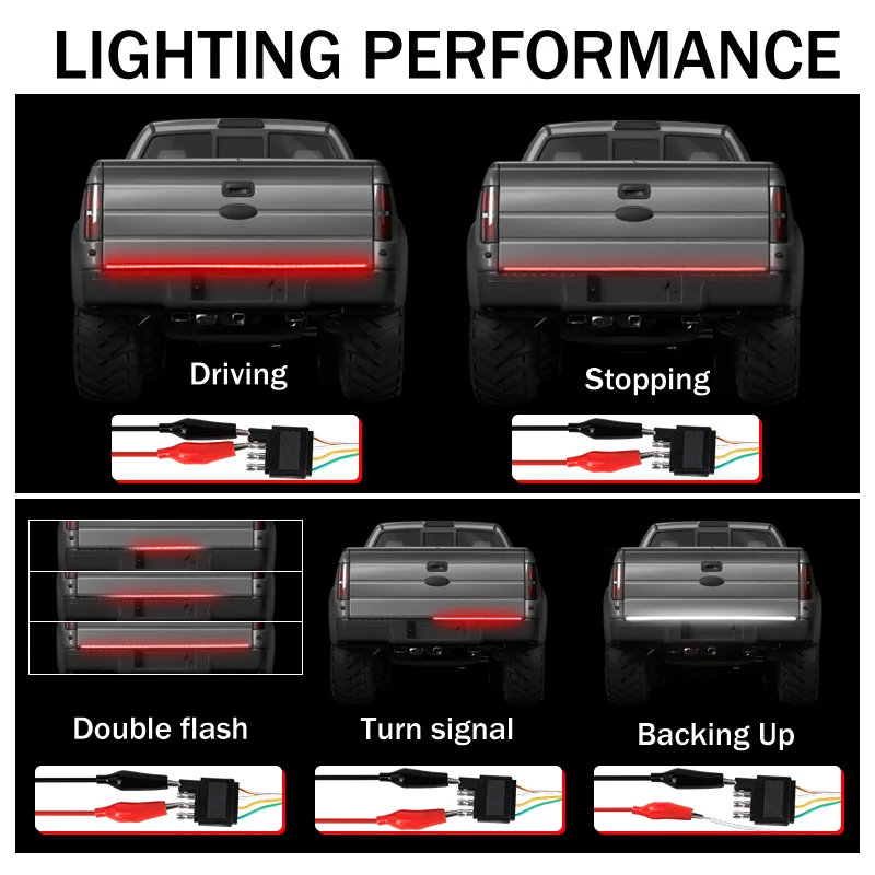 60 Inch Truck Super Brightness LED Tail Light