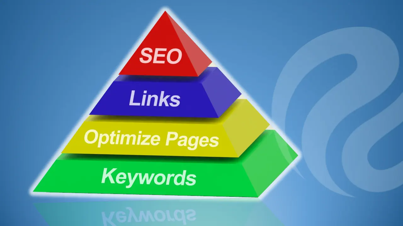 
Top Ranking SEO Packages In India 