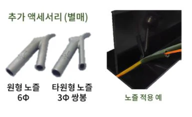 SY-PW950NEW AC220V Portable Plastic PVC Pipe Welding Machine