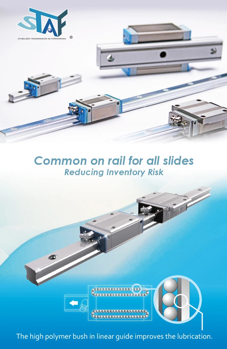 
STAF H25FN BGXH25FN Linear guides Guideway system 1 fixed-length rail + 1block Cutting-DIY 