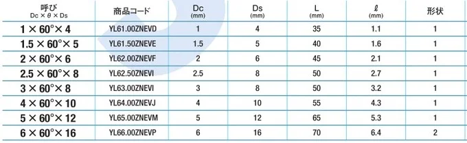 YAMAWA Coated Type A 60 degrees Low Hex Single End Center Hole Drill HSS high quality center holes for accuracy