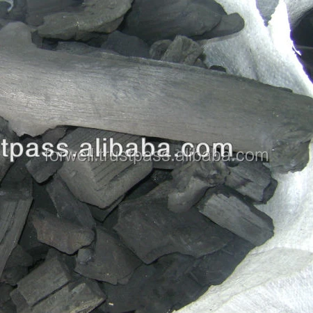 Lemon & Orange Softwood Charcoal