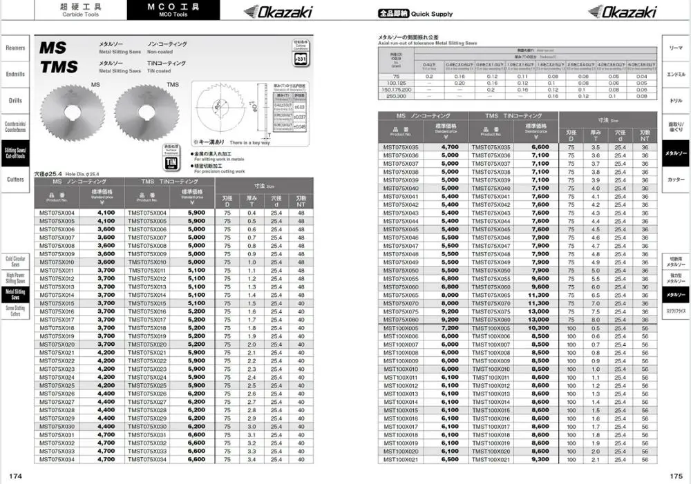 Японское разумное режущее полотно из гранита и мрамора, режущее полотно пилы
