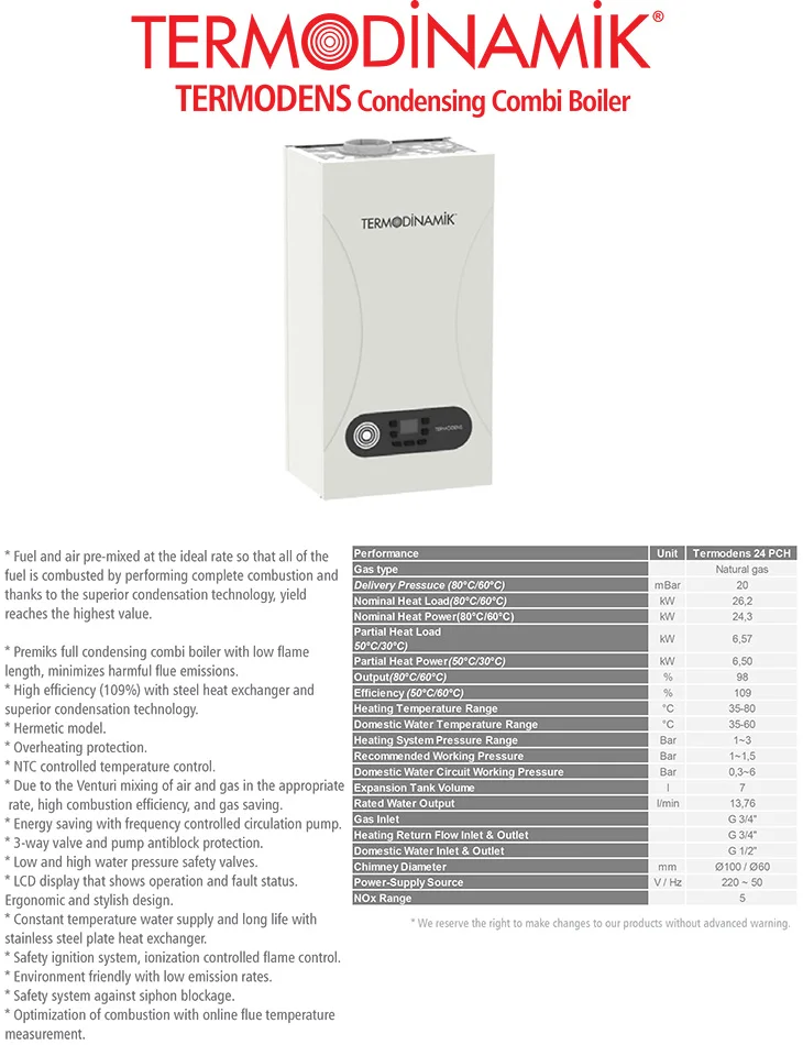 
new arrival TERMODENS Condensing Combi Boiler 