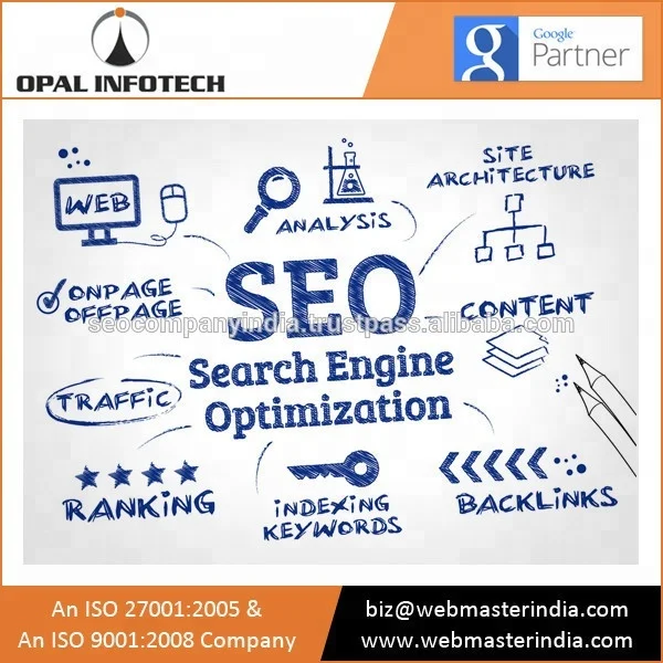 
SEO Best Services Company in India 