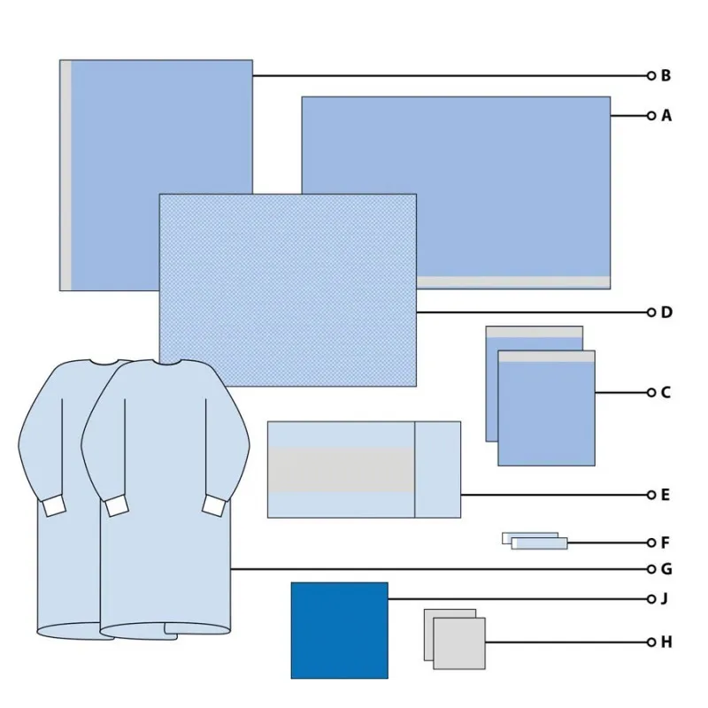 Disposable , Single - use Surgical  Set  Cardiovascular ( By-PASS ) Pack