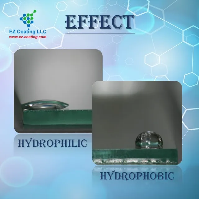 
Water repellency oleophobic coating for glass 
