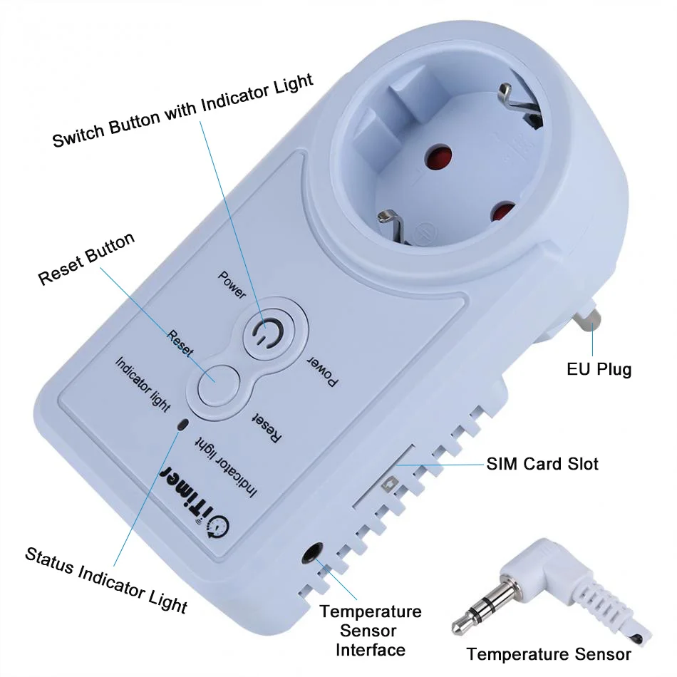 Cellphone GSM SIM Card SMS Remote Control Portable Power Outlet with USB port