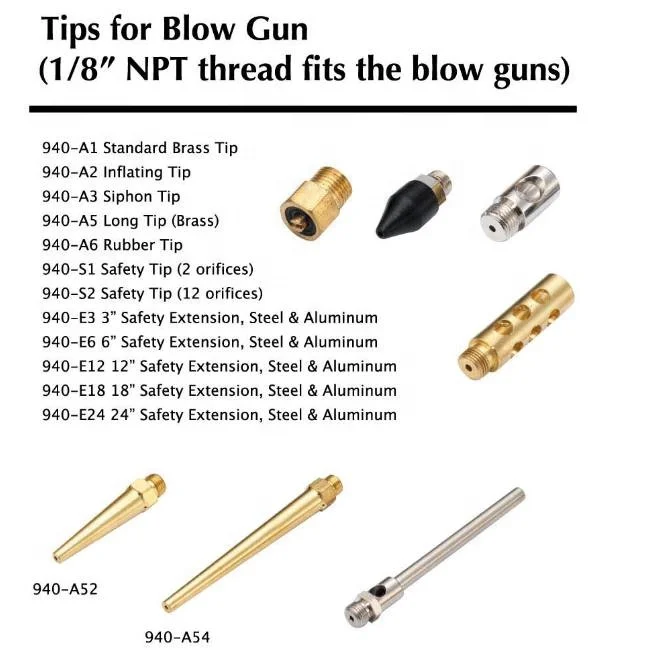 Pneumatic air tools one inlet pistol blow gun with standard tip