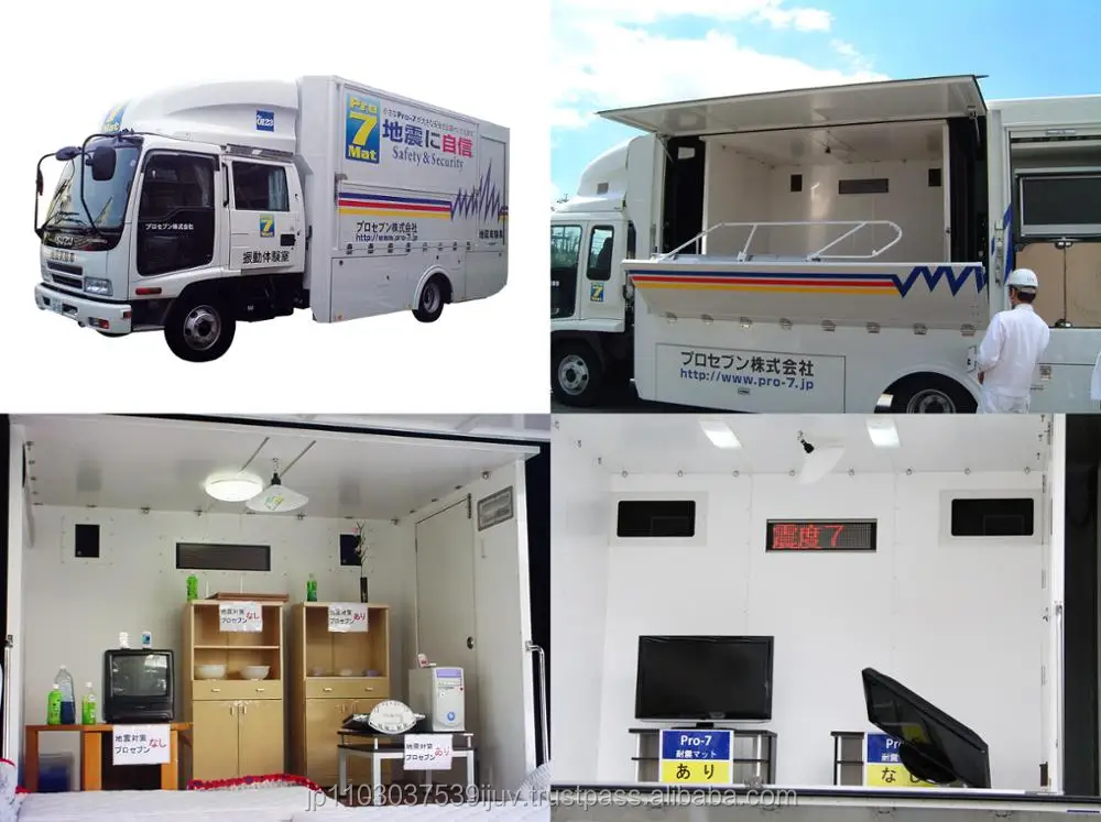 Proseven Earthquake Proof PU Gel Pads for Television