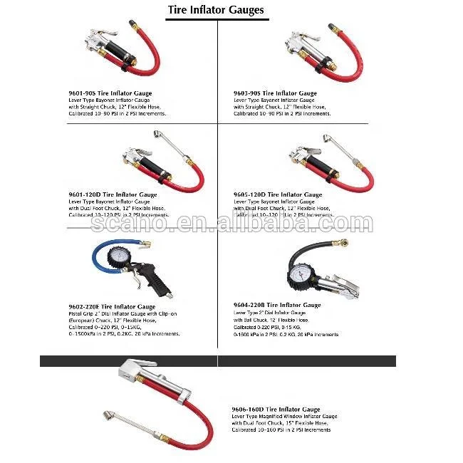 Pistol Grip Tire Pressure Gauge
