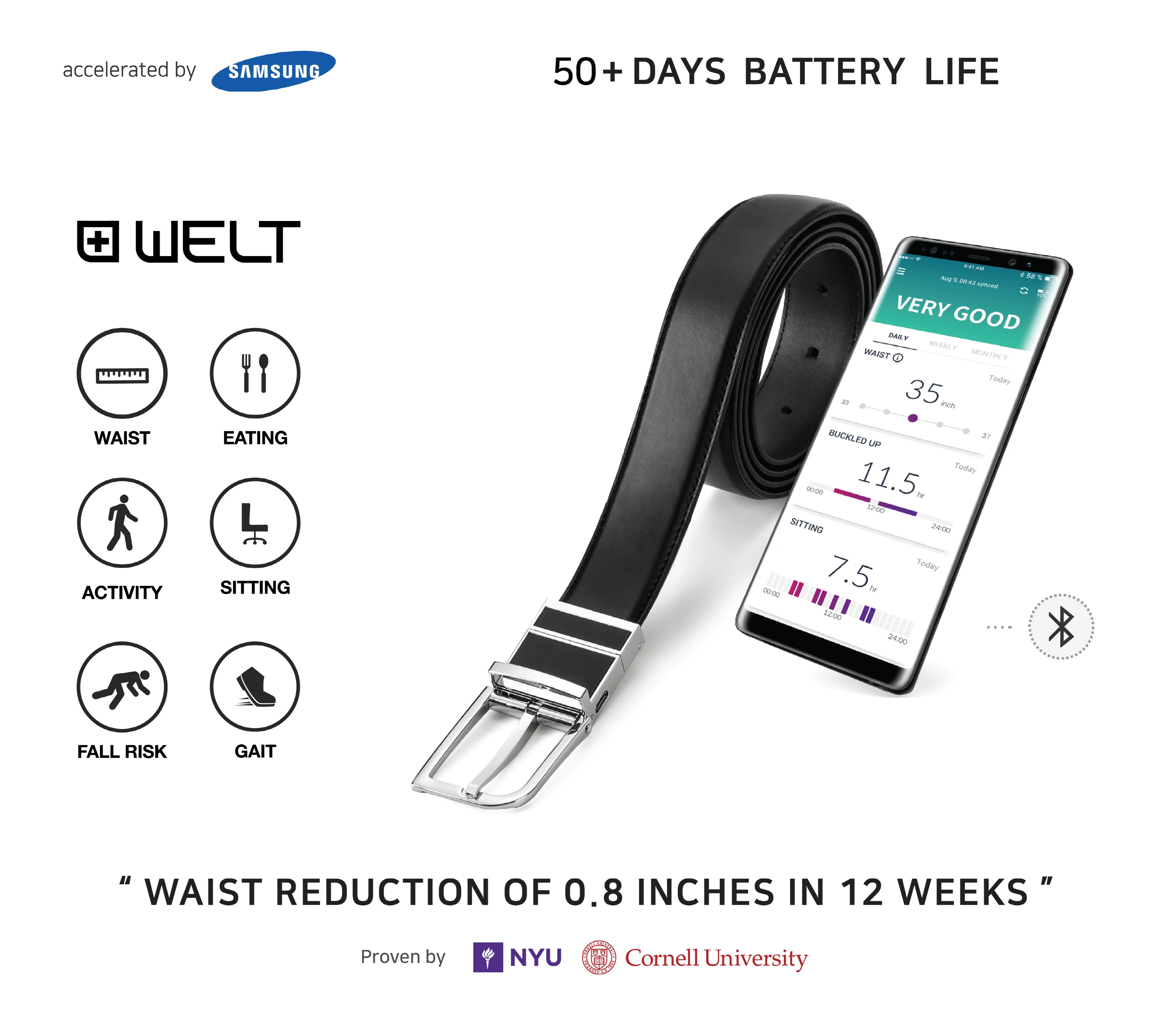 Smart belt /Bluetooth iOS and Android /Healthcare /Calorie Measurement /Waist reduction /Tracking key health data