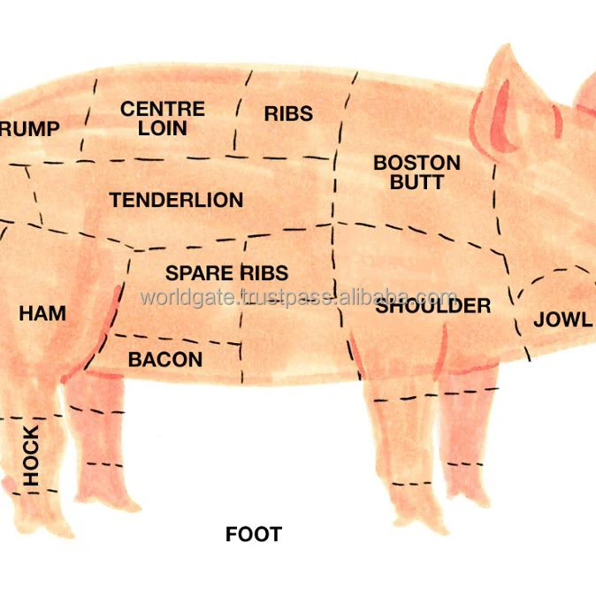 
Pork meat bulk 