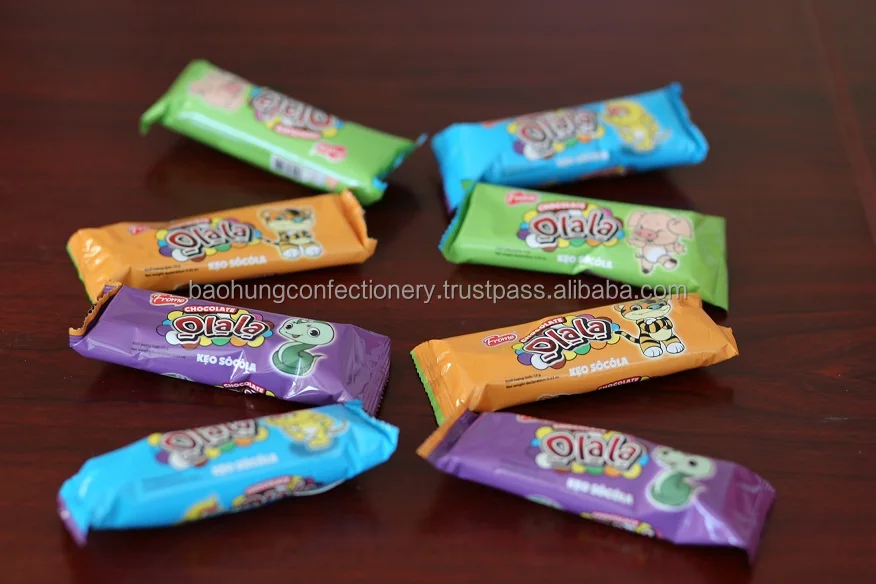 Chocolate Coated Candy
