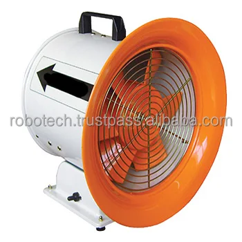 Портативный вентилятор