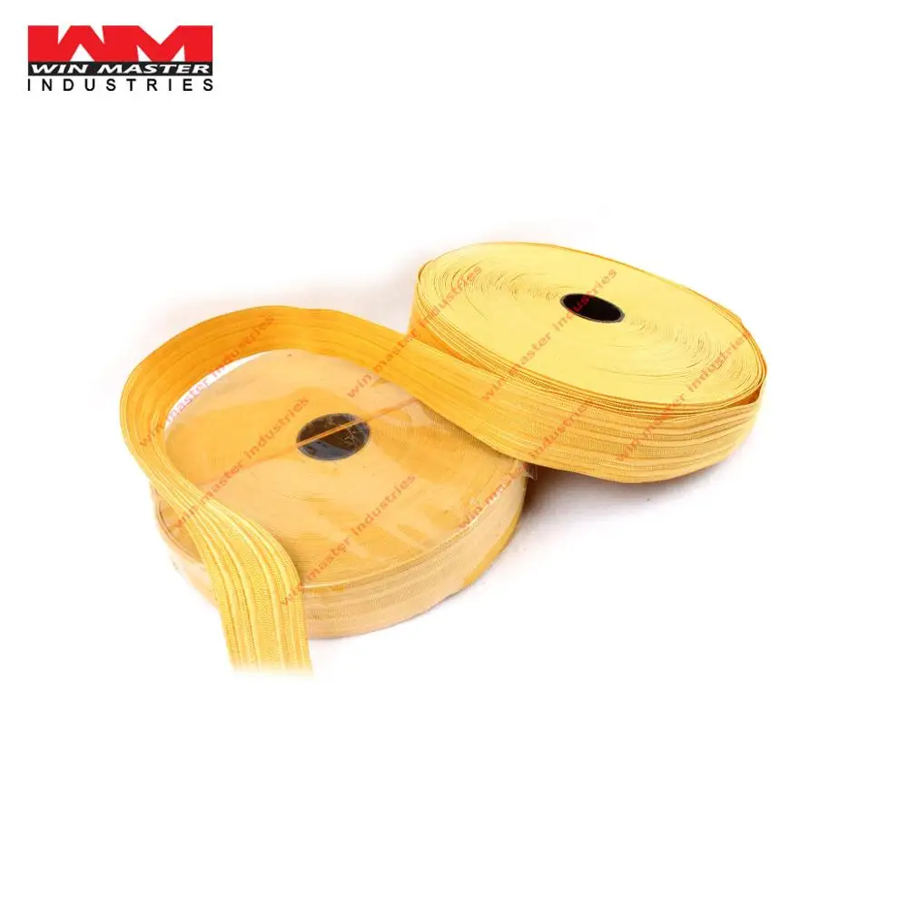 Uniforms of the Ceremonial