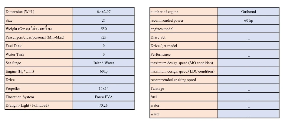 6m (21ft) 25 seats small passenger boat tour boat transfer boats Tourism Water Taxi Boat cheap