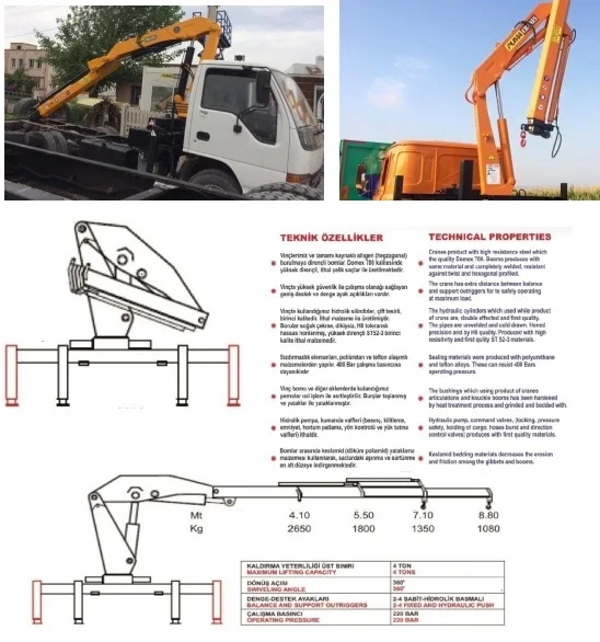 truck mounted hydraulic cranes